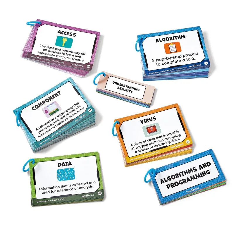 Computer Science Word Wall Card Set – Gramco School Supplies