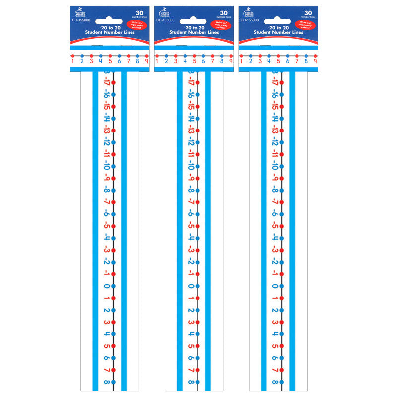 -20 to 20 Student Number Lines Manipulative, Grade K-3, 30 Per Pack, 3 Packs