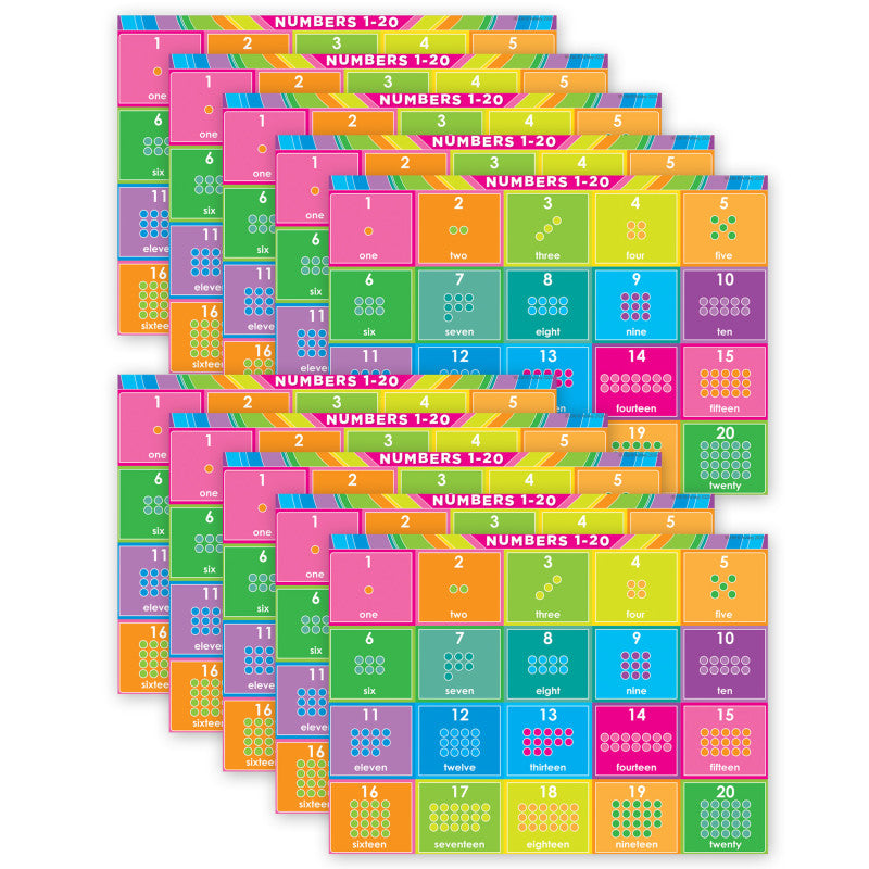 Smart Poly&reg; PosterMat Pals&trade; Space Savers, 13" x 9-1/2", Numbers 1-20, Pack of 10