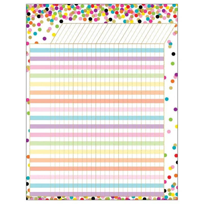 Confetti Incentive Chart – Gramco School Supplies