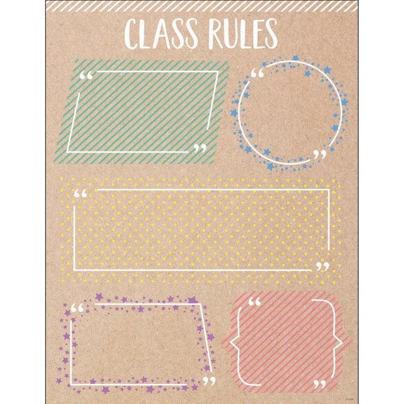 Krafty Pop Class Rules Chart – Gramco School Supplies