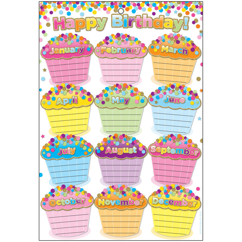 Smart Poly&trade; Chart, 13" x 19", Confetti Happy Birthday, w/Grommet