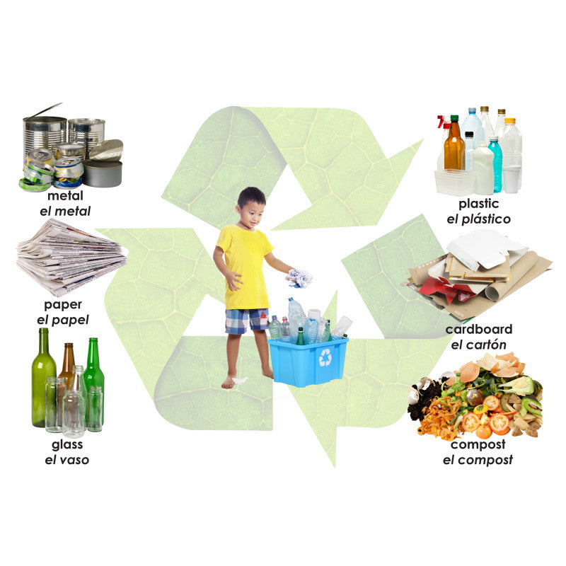 Growing Up Green&reg; / I Can Recycle Floor Puzzle, 48 Pieces