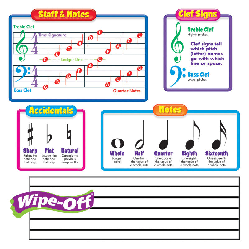 Music Symbols&ndash;Wipe-Off&reg; Bulletin Board Set