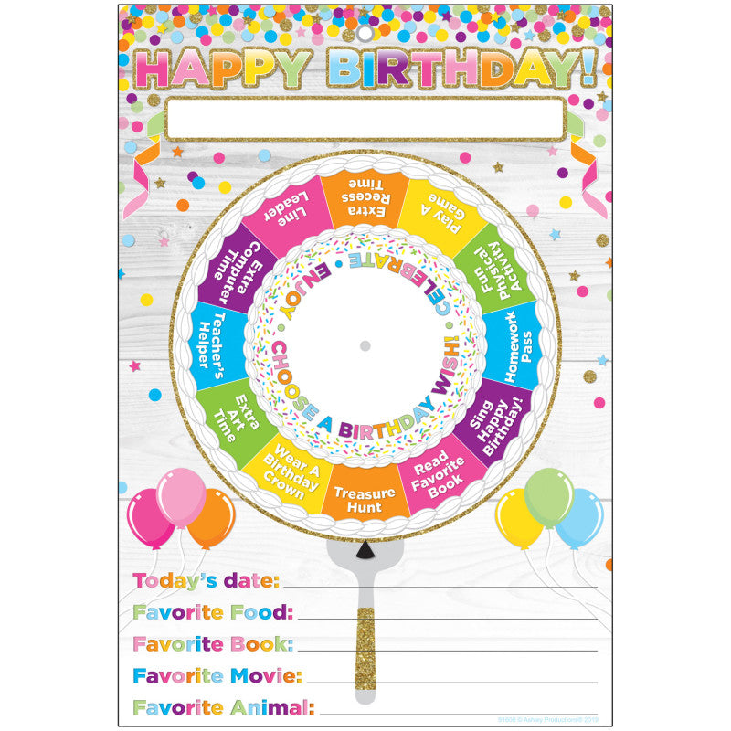 Smart Poly&reg; Smart Wheel&reg;, Birthday Wishes