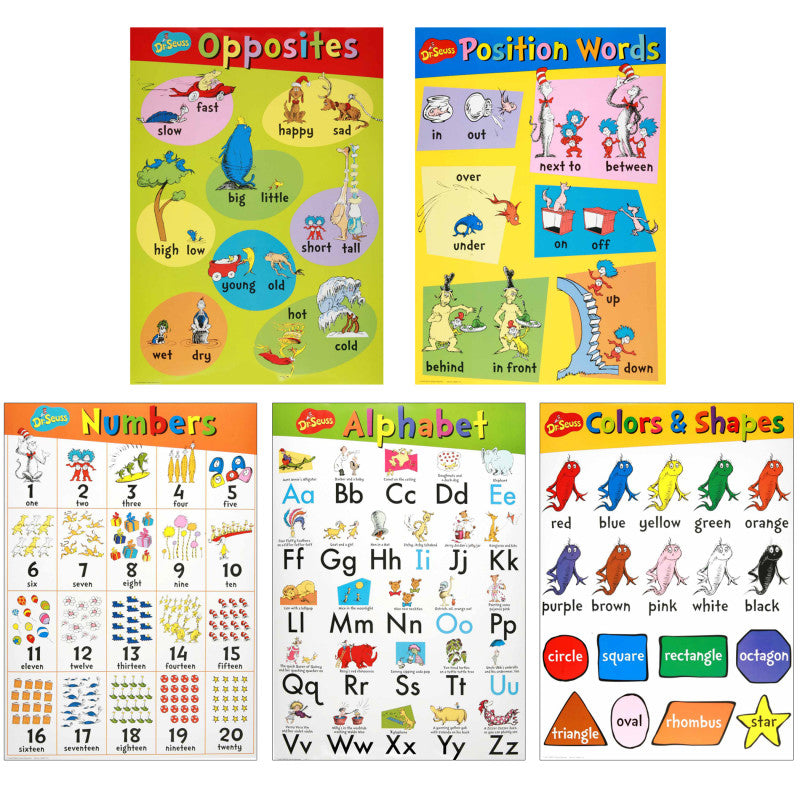 Dr. Seuss&trade; Beginning Concepts Bulletin Board Set
