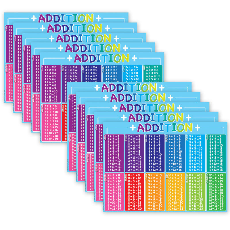 Smart Poly&reg; PosterMat Pals&trade; Space Savers, 13" x 9-1/2", Addition Table, Pack of 10