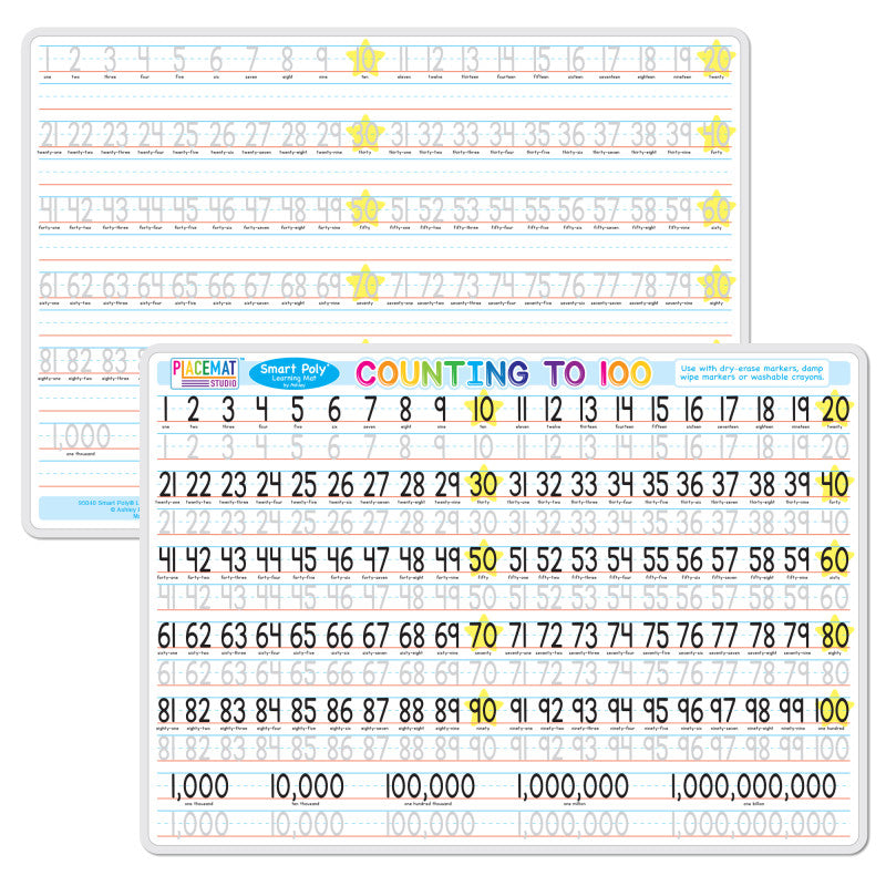 Smart Poly&reg; Learning Mat Double-Sided, Counting 1-100, 12" x 17"