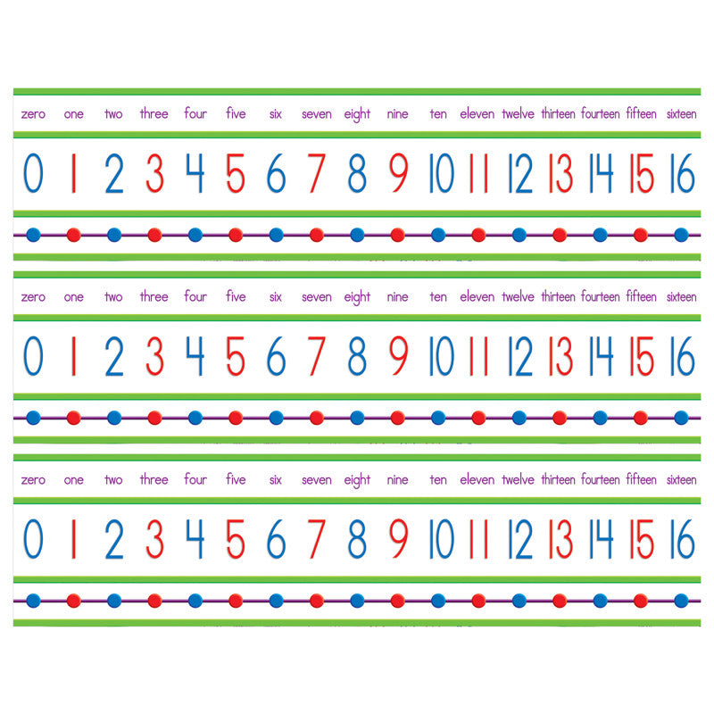 Numbers 0-100! Mini Bulletin Board Set, 3 Sets