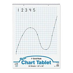 PACON GRID RULE CHART TABLET WHITE 24
