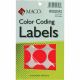 MACO Neon Red Round Color Coding Labels, 1-1/4 Inches in Diameter, 400 Per Box MR2020-RG