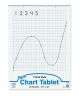 PACON GRID RULE CHART TABLET WHITE 24
